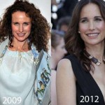 Andie MacDowell Plastic Surgery 150x150 Rachel Zoe Plastic Surgery Before and After